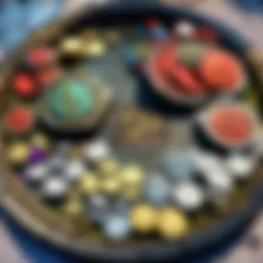 Graphical analysis of market trends in the Dota ecosystem