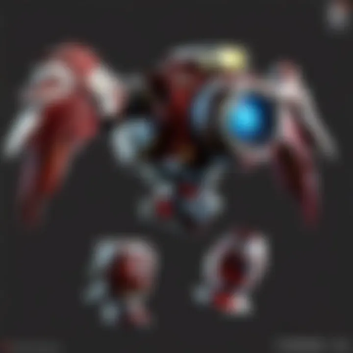 Comparison of various camera features for Dota