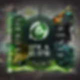 A visually engaging representation of AFK codes