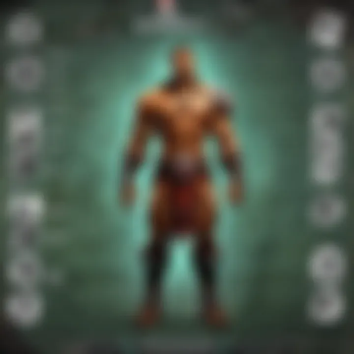 Dynamic Skill Enhancement Chart