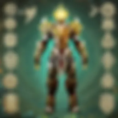 Epic Gear Upgrade in TBC