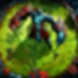 Strategic Dota Gameplay Balance