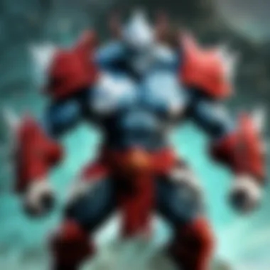 Effective Item Builds for GANR Countering A strategic layout showcasing effective item builds for countering GANR strategies in Dota.