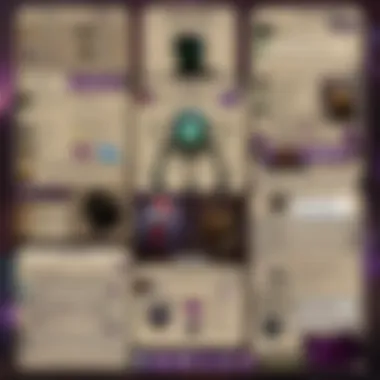 A visually appealing dashboard of a Twitch chat bot showcasing features