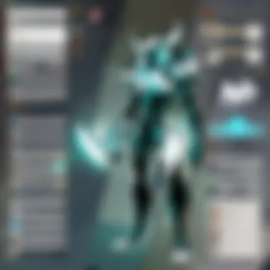 Streamlabs analytics showing chat engagement metrics