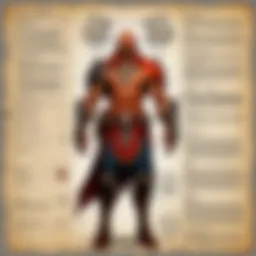 Mystical character sheet illustration